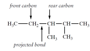 This tests your ability to decode a Newman projection. Always remember that the circle represents only one carbon of a bond; there is a second carbon obscured behind it that you can't see-the one with the three bonds to the periphery. Hopefully you drew a structure before you constructed the name: The name then follows: 2,3-dimethylpentane. 
