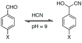 <strong>Which of the reactions would have the largest K<sub>eq</sub>? </strong> A) X = H B) X = OEt C) X = CN D) X = NO<sub>2</sub> E) X = Br