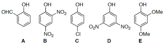 <strong>Identify the most acidic compound. </strong> A) compound A B) compound B C) compound C D) compound D E) compound E