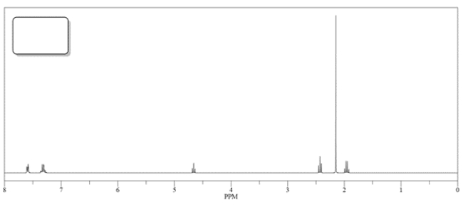 1. Fluoxetine, also known as Prozac, is prepared from intermediate compound A. Intermediate A can be prepared by a reaction between reagents B and C. Using the spectral data provided in the boxes, provide structures for B and C. 2. The physiologically active form of fluoxetine has (S) stereochemistry. Clearly draw wedge-and-dash bonds to your compound B, showing the stereochemistry needed to give S-fluoxetine. 3. The <sup>1</sup>H NMR spectrum of B or C is shown below. Match the spectra with either B or C and label in the box.