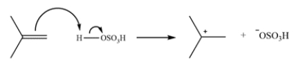 This reaction is the electrophilic aromatic substitution of a phenol. The first step is to generate the electrophile.    The second step is an electrophilic aromatic substitution of phenol. The sigma complex forms a carbocation that can be stabilized by the ring and the phenol oxygen.    The last step is deprotonation and re-aromatization to give the products.   