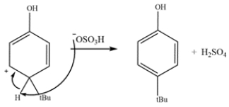 This reaction is the electrophilic aromatic substitution of a phenol. The first step is to generate the electrophile.    The second step is an electrophilic aromatic substitution of phenol. The sigma complex forms a carbocation that can be stabilized by the ring and the phenol oxygen.    The last step is deprotonation and re-aromatization to give the products.   