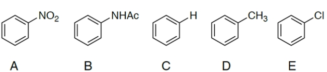 <strong>Which compound reacts slowest during nitration? </strong> A) compound A B) compound B C) compound C D) compound D E) compound E