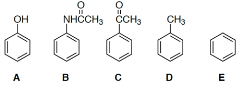 <strong>Which compound would be the most reactive towards ring bromination? </strong> A) compound A B) compound B C) compound C D) compound D E) compound E