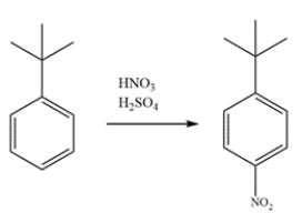 The benzene ring has an alkyl substituent, so it will react faster than benzene. An alkyl group is an ortho/para director. The para isomer will predominate over the ortho isomer due to the steric hindrance of the bulky tert-butyl group.   
