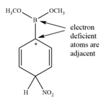 The boron is inductively withdrawing and destabilizing, so it will react slower than benzene. It will be a meta director since ortho/para substitution would give a very unstable intermediate.    The major product is:   