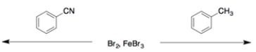 For each set, circle the faster of the two reactions. a. b.