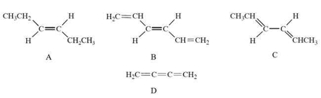 <strong>Which compound has UV absorption at the greatest wavelength? </strong> A) compound A B) compound B C) compound C D) compound D