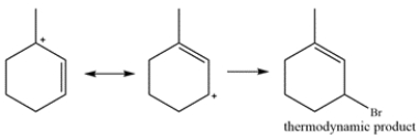 The diene contains two alkenes that can each be protonated by the HBr. Four possible carbocations can be formed.    The bromine will add to the tertiary allylic carbocation to generate the kinetic product.    The tertiary allylic carbocation is in resonance with the secondary allylic carbocation. Bromine addition to this carbocation will give the thermodynamic product. This is the thermodynamic product since the alkene is more substituted and more stable.   