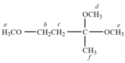 Consider the compound. a. How many separate singlets (unsplit NMR resonances) are there in the NMR spectrum of this compound? b. The resonance that is at the highest frequency (farthest to the left) is 1. a. 2. b. 3. c. 4. d and/or e. 5. f. c. The resonance of protons c appears as 1. a singlet. 2. a doublet. 3. a triplet. 4. a very complex pattern because the protons are diastereotopic.