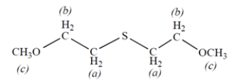<strong>7. Consider the NMR spectrum of the compound: -The protons labeled ________________.</strong> A) should have the smallest chemical shift in the spectrum B) should have the greatest chemical shift in the spectrum C) should have neither the smallest nor the greatest chemical shift in the spectrum