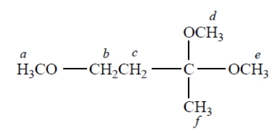 <strong>Consider the compound: </strong> A) homotopic. B) enantiotopic. C) diastereotopic. D) constitutionally nonequivalent.