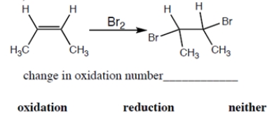 Calculate the change in oxidation number for the molecule in the transformation (be sure to indicate whether it is a positive or negative change) and circle whether the reaction is an oxidation, a reduction, or neither.