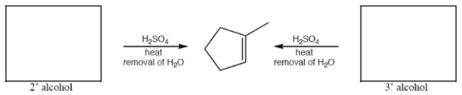The product is formed in the dehydration of both a secondary alcohol and a tertiary alcohol. Draw each alcohol and then circle the alcohol which will have the greater reaction rate.