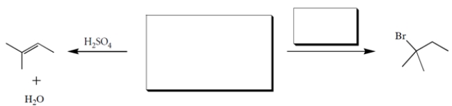Fill in the boxes with the missing compounds or reagents: