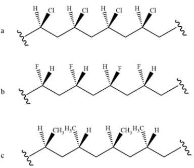 Identify the stereochemistry of the polymers.