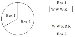 Experiment: Spin the spinner below then select one ball from the box designated by the spinner. A) In the experiment, selecting R pays $2 and selecting W pays $4. It costs $3 to play. What is the expected value? B) What does your answer in part A mean?