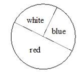 In a certain game, on each turn you make moves by spinning the spinner below, according to these rules: Red: move one space Blue: move three spaces White: lose your turn (move zero spaces) If you play the game a long time, how many spaces would you move each time, on average?
