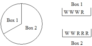 A) Make a condensed tree diagram for this experiment. Spin and then select one ball from the box designated by the spinner. Record the outcomes and their probabilities.    B) What is the probability of drawing an R?