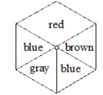 A) The theoretical probability of getting red for the spinner below isـــــــــــــــــــــــــــــــــــــــــــــــ. (The spinner is a regular hexagon.) B) What does your answer in part A mean? C) Tell how you would find the experimental probability for getting red for the spinner above if you wished to check your theoretical probability.
