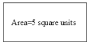What is the area of a rectangle similar to the one shown with a size change of scale factor 4?  