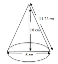 <strong>Find the approximate volume of the cone with the following dimensions. </strong> A) 80 cubic centimeters B) 20 cubic centimeters C) 22.75 cubic centimeters D) 90 cubic centimeters E) 183.3 cubic centimeters