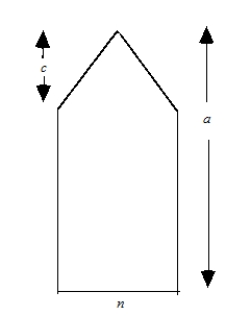 Find an expression for the area of the figure below, in terms of the indicated measurements. (Angles that look like right angles are right angles.)  