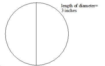 What is the area of the circle below?  