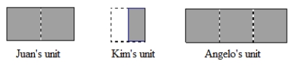 <strong>Juan, Kim, and Angelo each measured the area of a surface using the following units of measure (shaded). Which set of measurements could they came up with?</strong> A) Juan: 60 units; Kim: 15 units; Angelo: 90 units B) Juan: 60 units; Kim: 240 units; Angelo: 40 units C) Juan: 60 units; Kim: 160 units; Angelo: 50 units D) Juan: 40 units; Kim: 30 units; Angelo: 80 units