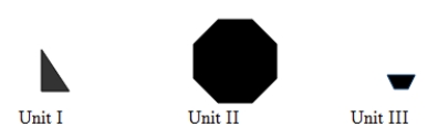<strong>In each part, without calculation, tell whether x or 10 is larger. Explain your choice. </strong> A) x unit I's = 10 unit II's B) x unit II's = 10 unit III's