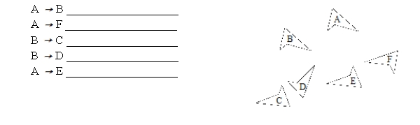 Name the type of rigid motion involved in each of the listed motions.
