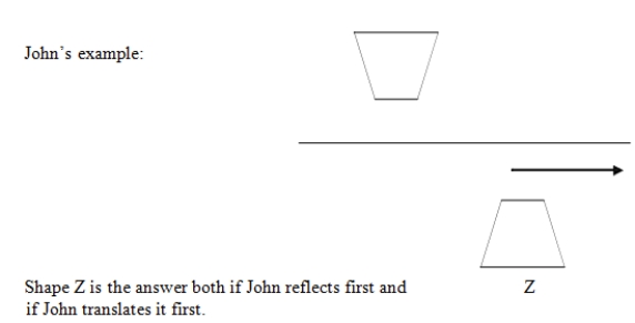 Joe and John were arguing about glide-reflections. Joe says that the order that you do the steps of a glide-reflection makes a difference in your answer. John says that it doesn't. Who is correct about whether the order matters? Why? (What was done wrong?)