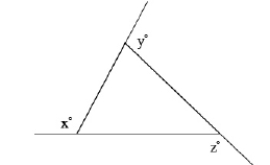 <strong>Which, if either, of the following is IMPOSSIBLE for x, y, and z in the sketch below? (The drawing is not to scale.) I. x = 100, y = 110, z = 150 II. x = 80, y = 130, z = 150 </strong> A) Only I is impossible. B) Only II is impossible. C) Both I and II are impossible. D) Both I and II are possible.