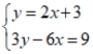Use the substitution method to find a common solution to the given equations, if there is one, or state that there is no common solution.