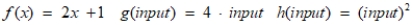 <strong>Consider these three function rules:   Give the final output if 2 is the input to each of the following combinations.</strong> A) The combination is [first f(x) then g(input)] and then h(output from that combination). In other words, the output of f is the input for g, and the input of that combination is the input for h. B) The output from f(x) is the input to the combination of g and h [first g(input) then h(input)]. In other words, combine g and h and use this new function to combine with f. C) What do your results from parts A and B suggest about associativity of combinations of functions? (Note to the instructor: Use this item cautiously, unless you have treated associativity.) <div style=padding-top: 35px> 