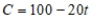 <strong>Reason quantitatively to complete the following sentences.</strong> A) As the demand for housing increases, the price of housing _____. B) Say that describes the relationship between the Celsius temperature C of a liquid and the time t in hours. Then - 20t tells you that _____.