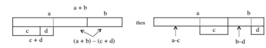 A) Not true in general; student should have shown a counterexample. B) True. Sample diagram: C) Not true in general; student should have shown a counterexample. D) Not true in general; student should have shown a counterexample. E) Not true in general; student should have shown a counterexample.
