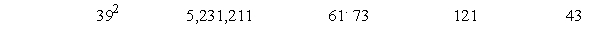Which numbers are prime? If a number is not prime, list at least three factors following the number.
