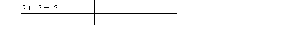 Complete this fact family table: