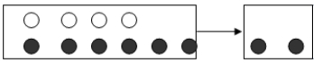 A)    B)    Adding two white and two dark chips does not change the value in the first box. Remove two darks chips to represent subtracting -2. This leaves seven whites, or <sup>+</sup>7.