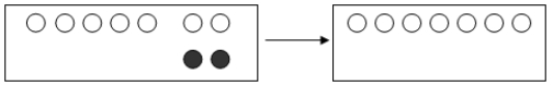 A)    B)    Adding two white and two dark chips does not change the value in the first box. Remove two darks chips to represent subtracting -2. This leaves seven whites, or <sup>+</sup>7.