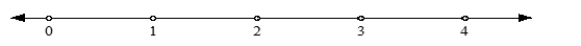To change 3 \frac { 1 } { 4 } to a fraction, a common rule is to calculate 3 × 4, add 1, and write that answer over 4: 3 \frac { 1 } { 4 } = \frac { ( 3 \times 4 ) + 1 } { 4 } = \frac { 13 } { 4 } . Use a number line (and words as you need them) to explain why that rule makes sense.