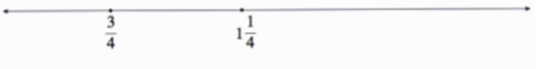 Given a number line and only the points for the indicated fractions, accurately locate and label the point for the number in each part. If your markings do not make your reasoning clear, add an explanation. A) 0 B) 2/3