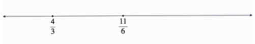 <strong>Given a number line and only the points for the indicated fractions, accurately locate and label the point for the number in each part. If your markings do not make your reasoning clear, add an explanation. </strong> A) 1 B) 2