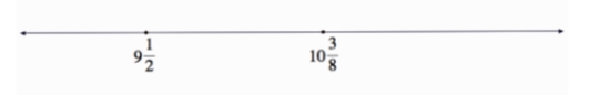 <strong>Given a number line and only the points for the indicated fractions, accurately locate and label the point for the number in each part. If your markings do not make your reasoning clear, add an explanation. </strong> A) 10 B) 9
