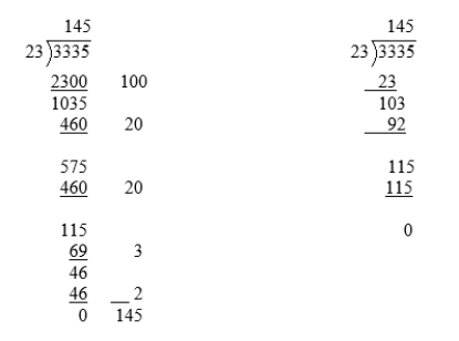In the second algorithm, the 23 actually is 2300, yielding 100 in the quotient. The 103 is actually 1030, from which 920 (i.e., 23 × 40, which is 460 twice, making the first division easier) is subtracted, leaving 115 in both algorithms. In the first algorithm, 115 ÷ 23 is done in two steps, and in one step in the second algorithm, both times yielding 5. The first scaffolding algorithm could be done in multiple ways yielding the same result.