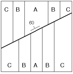 <strong>Units A, B, and C are sedimentary rocks; unit A is the oldest and unit C is the youngest. The sedimentary rocks are cut by a fault, indicated by the bold line. The fault dips 60° to the northwest as shown by the strike and dip symbol. -What type of structure is shown in the geologic map?</strong> A) a faulted anticline B) a faulted syncline C) a folded strike-slip fault D) The structure cannot be determined from the information given.
