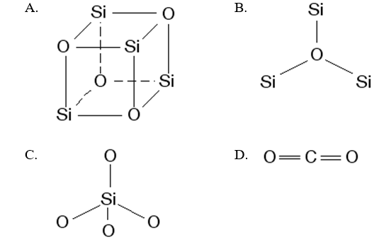 <strong>  -Which of the following structures best depicts a silicate ion?  </strong> A) diagram A B) diagram B C) diagram C D) diagram D <div style=padding-top: 35px> 