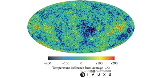 <strong>Studying the pattern of temperature variations in the early universe (see Figure 25-13 of Universe, 11th ed.) tells us something about the sound waves existing at that time. This, in turn, has given us information about all of the following EXCEPT the: </strong> A)average densities of matter and dark energy. B)average value of the Hubble constant at that time. C)age of the universe at that time. D)nature of dark energy.