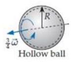 Which of the six objects shown below has the largest rotational energy? (All have the same mass.) A. B. C. D. E.
